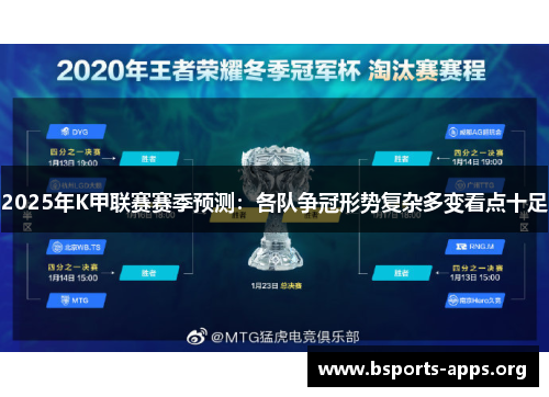 2025年K甲联赛赛季预测：各队争冠形势复杂多变看点十足