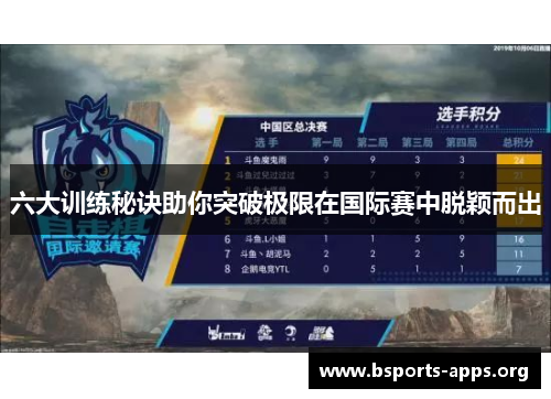六大训练秘诀助你突破极限在国际赛中脱颖而出 六大训练秘诀助你突破极限在国际赛中脱颖而出
