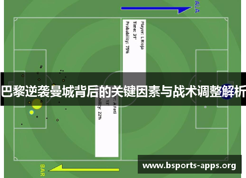 巴黎逆袭曼城背后的关键因素与战术调整解析 巴黎逆袭曼城背后的关键因素与战术调整解析