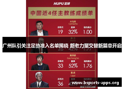 广州队引关注足协准入名单揭晓 新老力量交替新篇章开启
