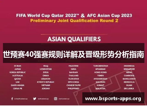 世预赛40强赛规则详解及晋级形势分析指南 世预赛40强赛规则详解及晋级形势分析指南