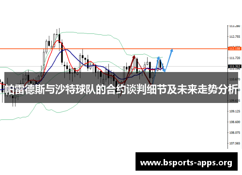 帕雷德斯与沙特球队的合约谈判细节及未来走势分析