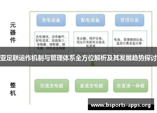 亚足联运作机制与管理体系全方位解析及其发展趋势探讨 亚足联运作机制与管理体系全方位解析及其发展趋势探讨