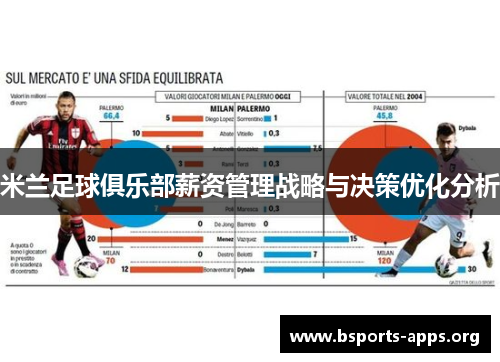 米兰足球俱乐部薪资管理战略与决策优化分析