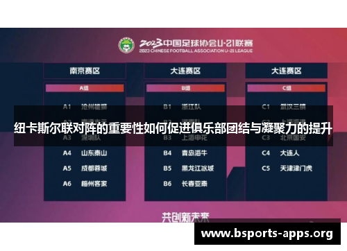 纽卡斯尔联对阵的重要性如何促进俱乐部团结与凝聚力的提升 纽卡斯尔联对阵的重要性如何促进俱乐部团结与凝聚力的提升