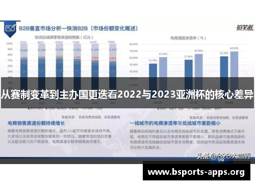 从赛制变革到主办国更迭看2022与2023亚洲杯的核心差异