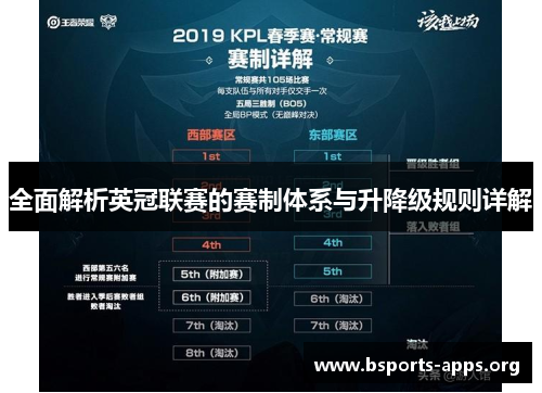 全面解析英冠联赛的赛制体系与升降级规则详解 全面解析英冠联赛的赛制体系与升降级规则详解