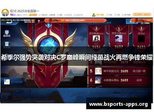 希季尔强势突袭对决C罗巅峰瞬间绿茵战火再燃争锋荣耀 希季尔强势突袭对决C罗巅峰瞬间绿茵战火再燃争锋荣耀